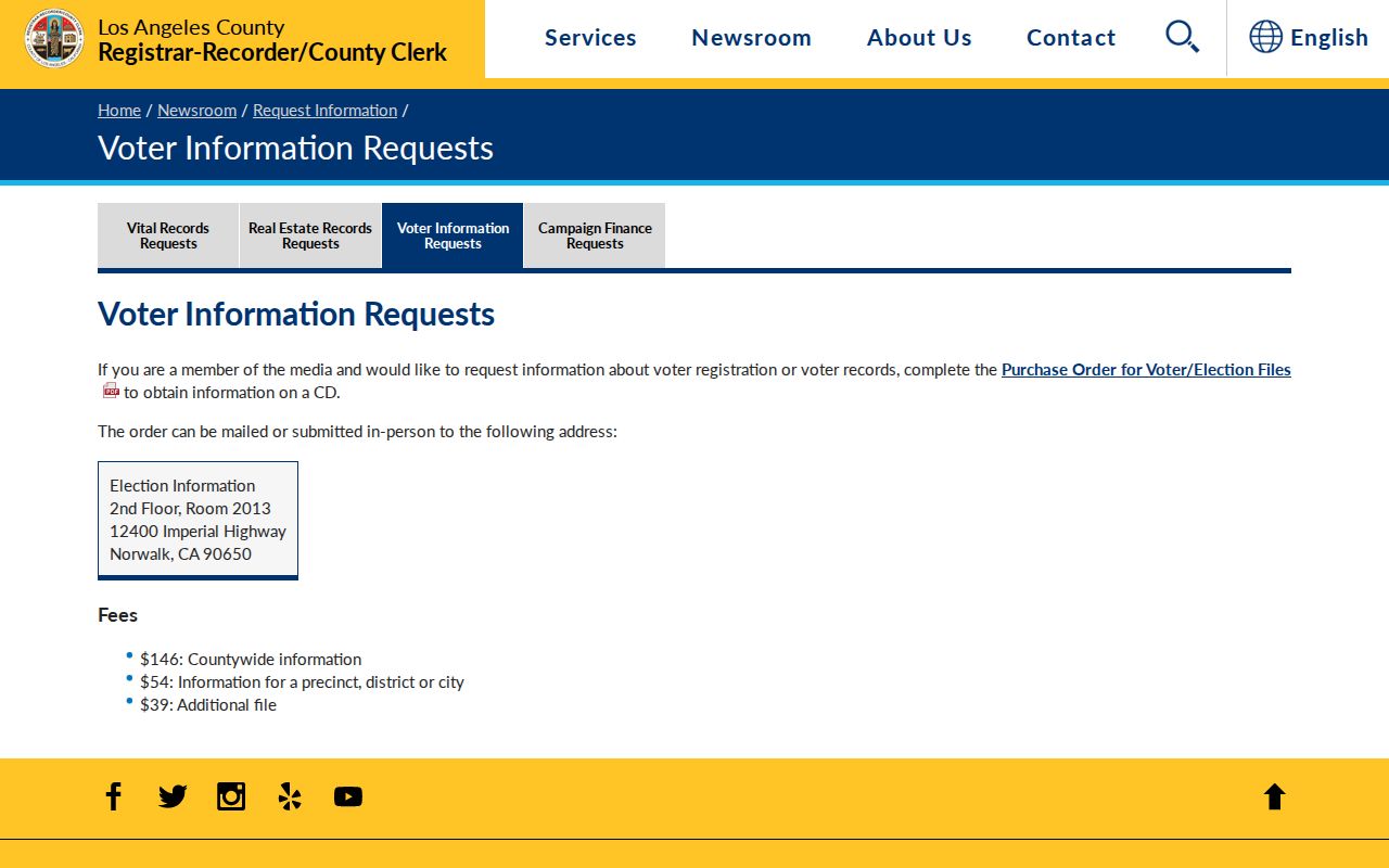 West Hollywood ZIP code, county voter information request
